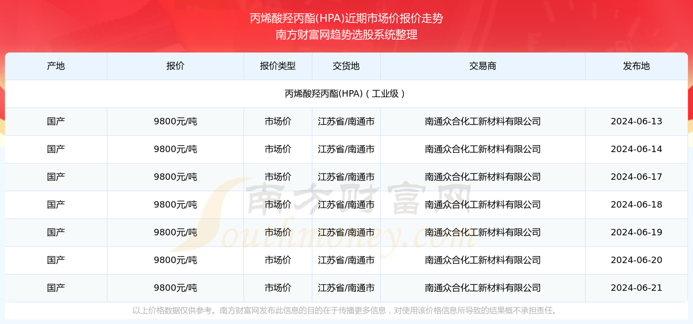 2025年2月 第41页