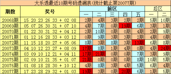 惊爆！2025澳门特马MR93.591揭秘，今晚开码真相竟是这样？！