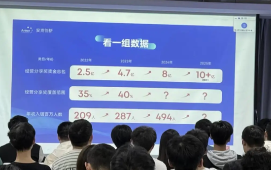 震惊！这家公司年终奖金狂撒8亿，员工竟然这样反应……