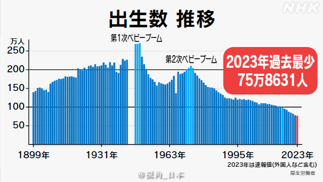 澳门 第48页