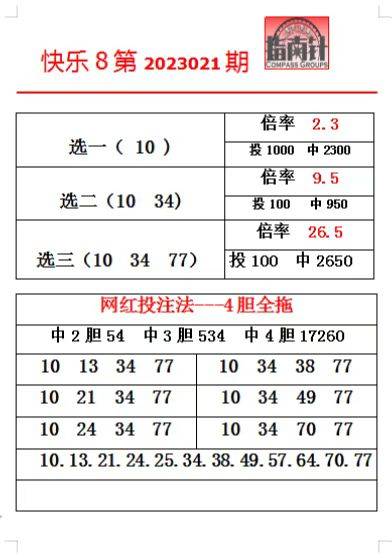 揭秘！二四六内部资料期期准背后的惊人真相，95后如何用黄金版97.238引爆创造力？