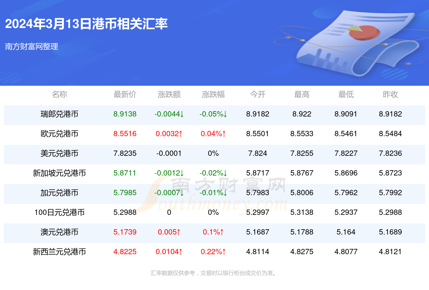 2025年香港6合开奖结果震撼揭晓！开奖记录隐藏惊天玄机，Console97.456助你精准选股，财富密码即将解锁！