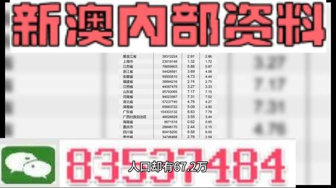 新澳995数据曝光！豪华版59.219背后隐藏的行业秘密，真相令人震惊！