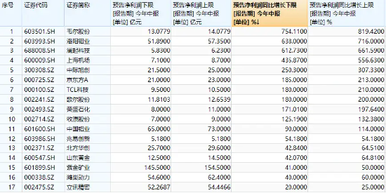 2025年3月 第388页