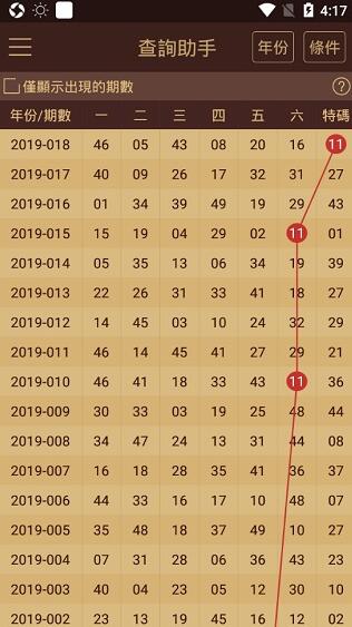 震撼！2025澳门六开彩免费精准大全竟藏逆天玄机，QHD版17.965助你提前锁定未来财富！