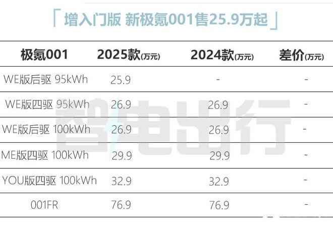 2025年3月 第384页