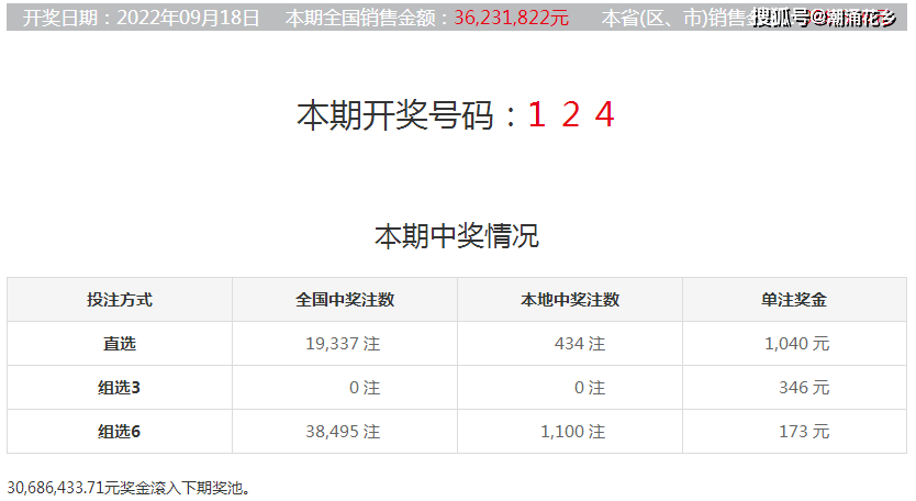 2025年3月 第575页