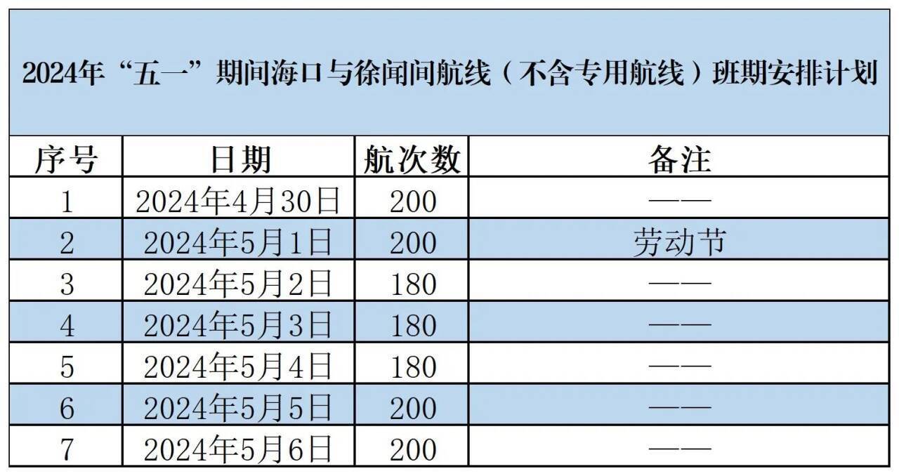 2025年香港6合开奖结果+开奖记录