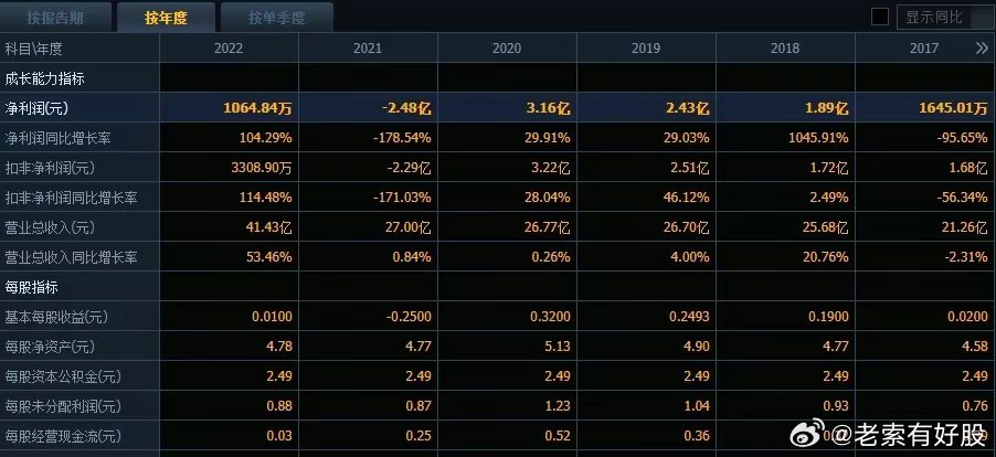 2025新澳历史开奖震撼揭晓！隐藏19.477的成功秘诀，精装版背后的惊天悬念！