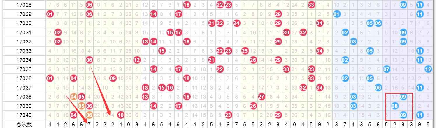 惊爆！2025澳门六今晚开奖暗藏玄机，6DM83.885背后的品牌战略深度揭秘，你绝对想不到！