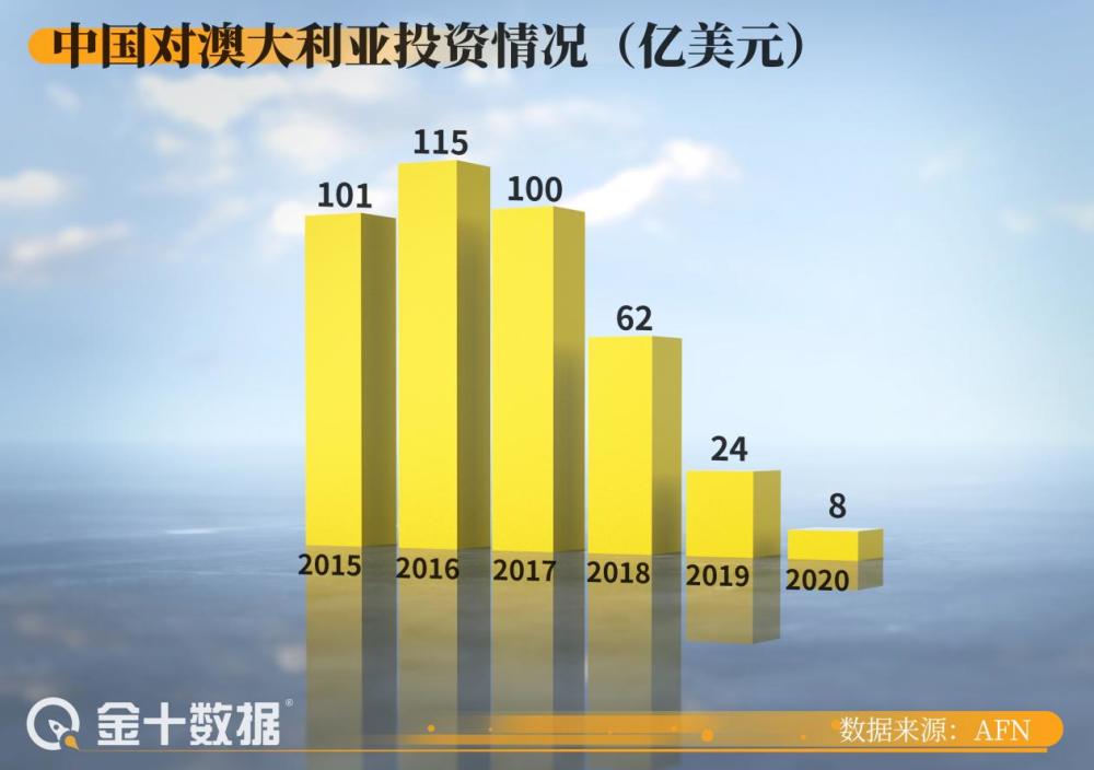 惊爆！2025新澳绝密数据曝光，27.647精简版竟藏这些财富密码！