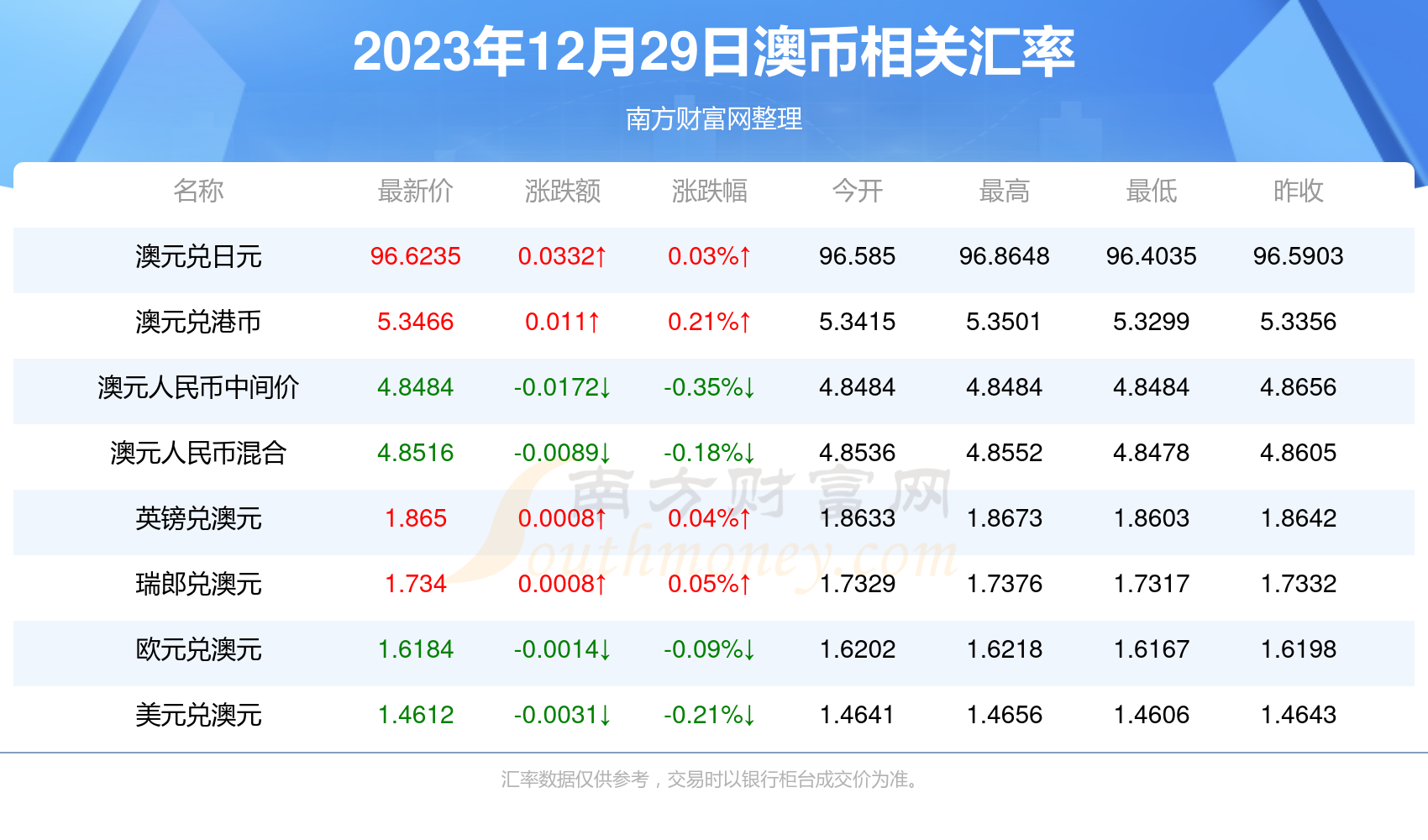 惊爆！2025新澳正版资料Suite35.118神秘更新，幸运数字竟藏在这！