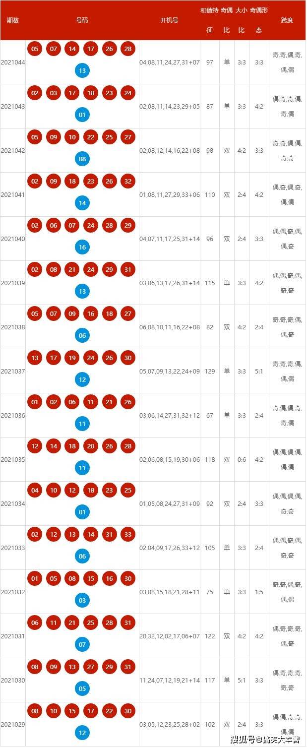 惊爆！2025新澳开奖记录暗藏玄机，Device75.87揭开中国魅力新篇章！