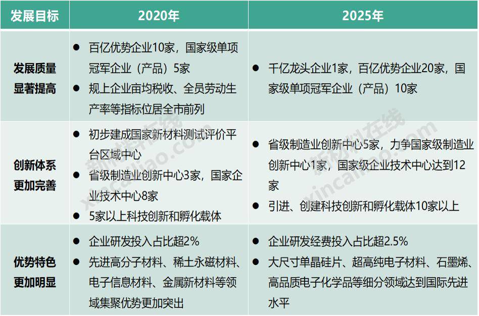 惊爆！2025新澳门资料免费下载，家野中特揭秘，SHD69.235带你感受城市心跳！