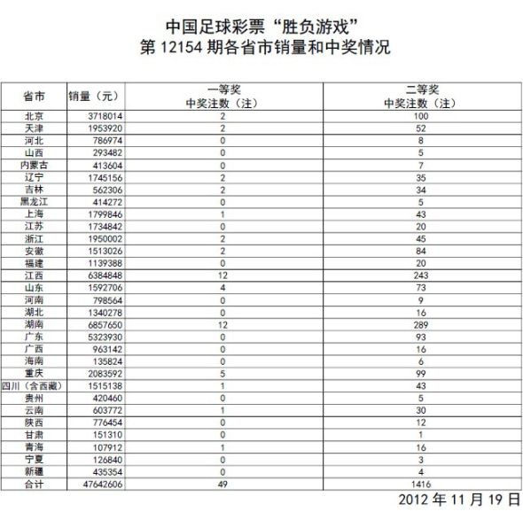 惊！澳门开奖生肖竟暗藏都市生活密码？79.768精简版揭秘让你大开眼界！