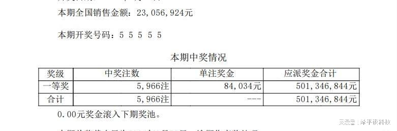 惊爆！2025年澳彩开奖记录暗藏玄机，Plus53.172背后的数据文化竟颠覆你的认知！