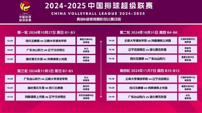 2025新澳门天天彩期期精准