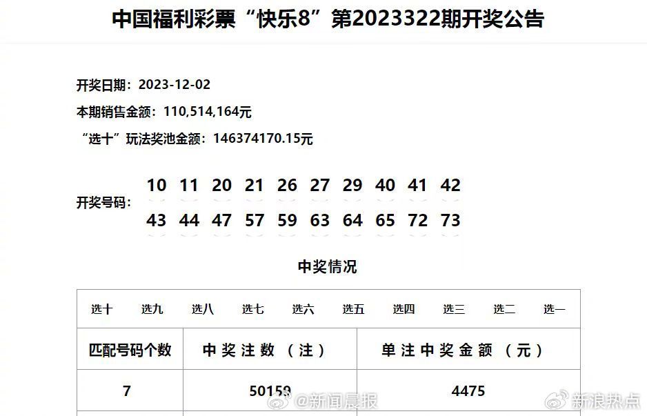 2025港澳彩精准内部码料