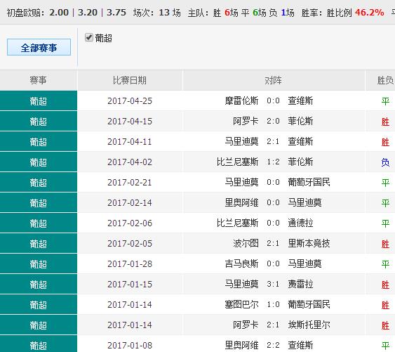 600kcm澳彩资料免费