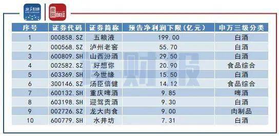 疫情后消费回暖，报复性消费真的能拯救经济吗？