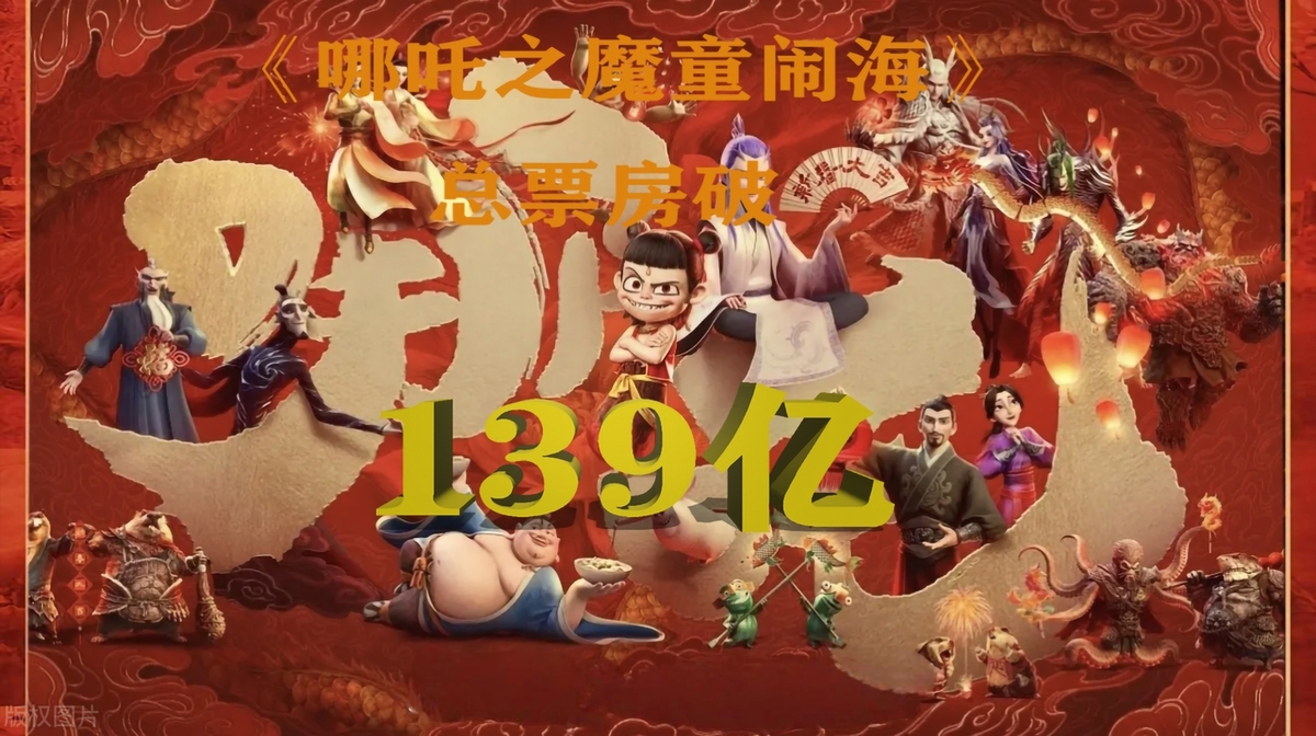 震撼！哪吒2全球狂揽149亿，国产动画能否再创奇迹？