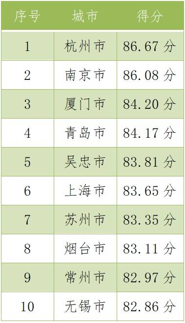 惊爆！澳门三肖三码100%精准背后的黄大仙预言，5DM29.575将颠覆未来商业模式！