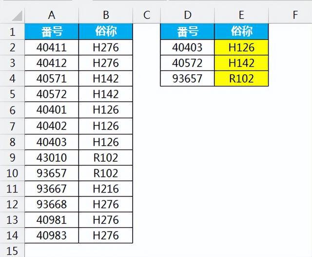 惊！62827cσm澳彩资料查询竟藏有这些秘密？33.116幸运数字背后的文化玄机，新手必看！