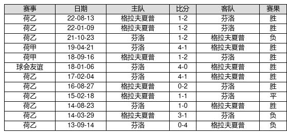 2025年3月13日 第21页