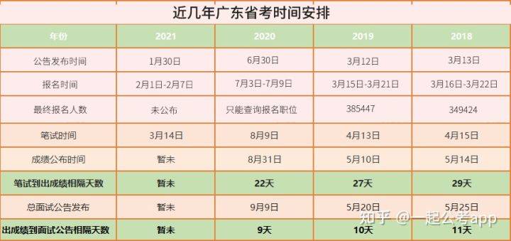 2025年3月 第48页