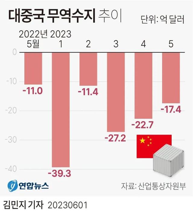 2025年3月 第30页