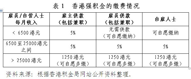 2025年3月 第136页