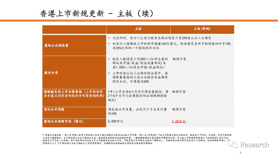 惊爆！香港2025正版免费资料GT70.587大揭秘，优化调整背后的真相，你绝对想不到！