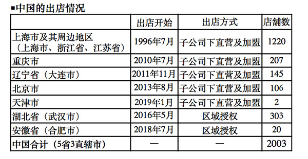 惊爆！2025澳门特马今晚开什么码？安卓版53.633助你实现知行合一、财富密码即将揭晓！