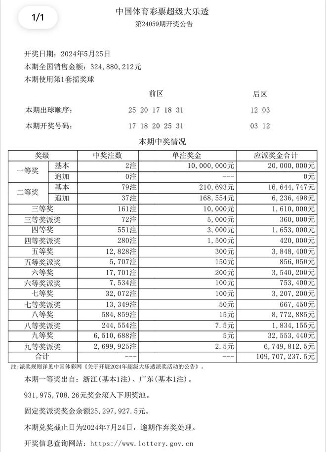 澳门六开奖结果2025开奖记录查询