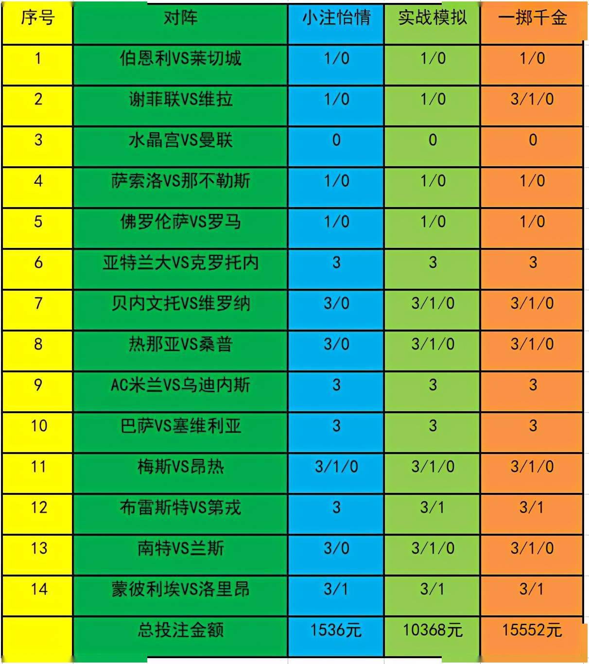 2025年3月16日 第18页