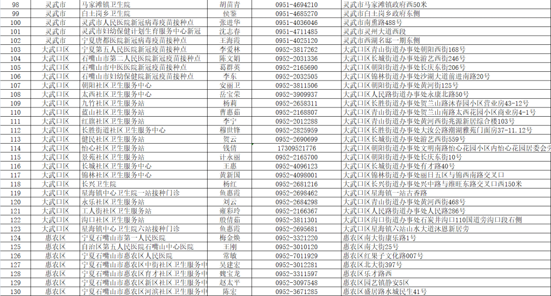 上海市监部门回应骚扰电话产业链