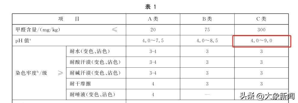 2025年3月17日 第21页