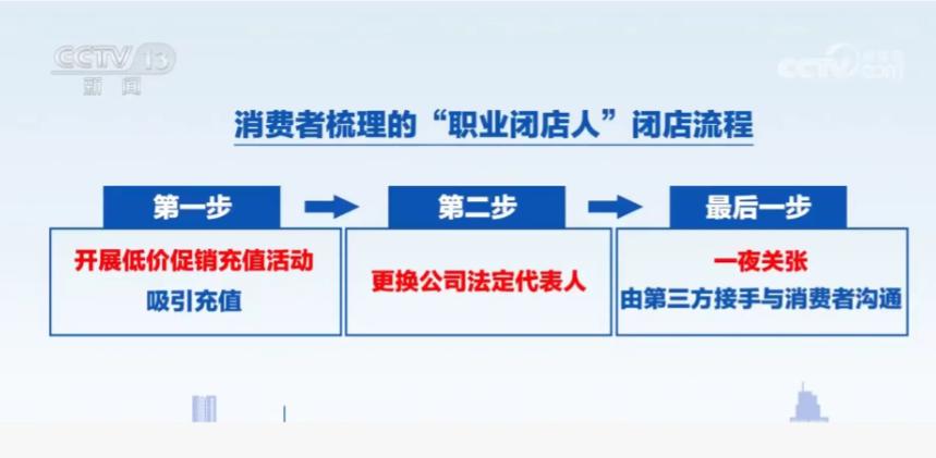 2025年3月17日 第14页