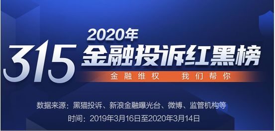 惊爆！315红黑榜竟遭‘打假’，消费者信任危机全面爆发！