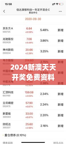 惊！2025新澳天天彩免费资料大变革，95.386精装版揭秘，挑战与机遇并存，你准备好了吗？