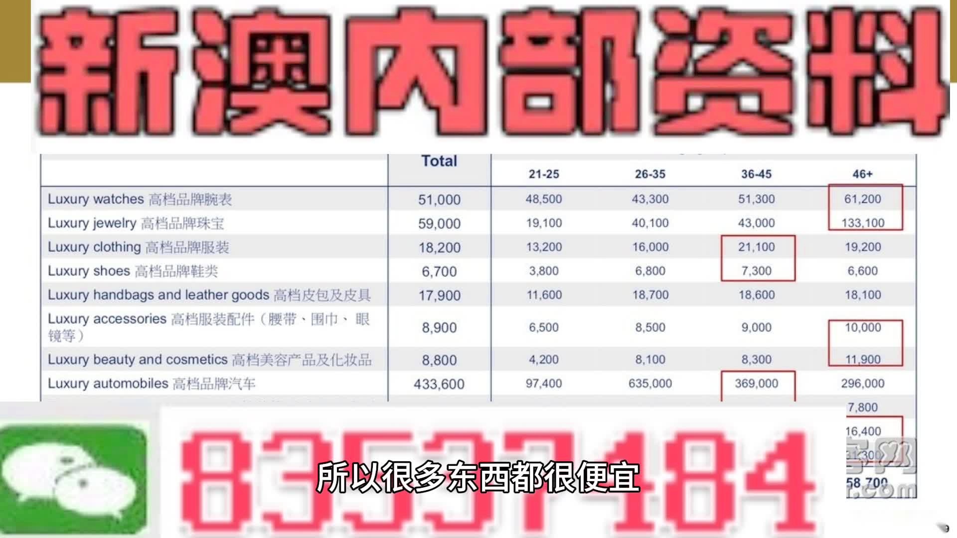 2025新澳资料大全震撼升级！29.67版本背后的成功密码，你绝对想不到！