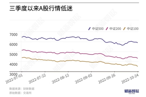 惊！315风暴后蜜雪冰城股价逆势狂飙，背后暗藏什么玄机？