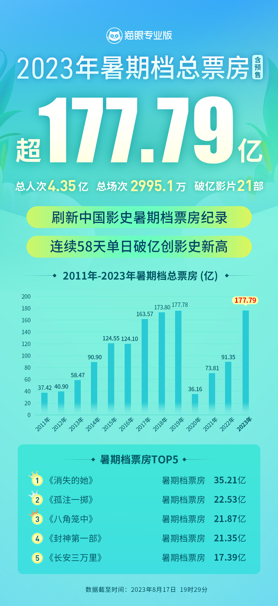 2025年正版资料免费大全最新版本亮点优势和亮点