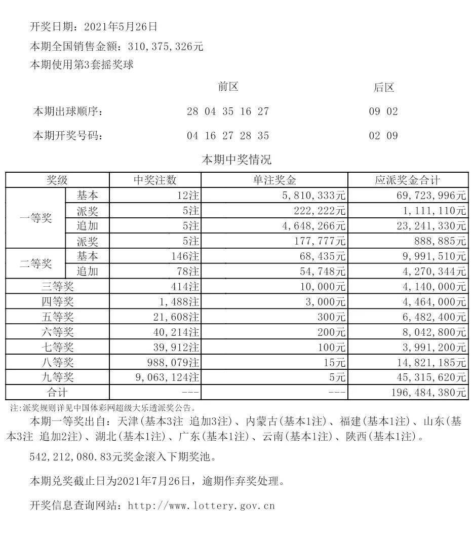 惊爆！新澳六开彩81.207进阶款揭秘，挑战与机遇并存，幸运号码背后的惊天玄机！