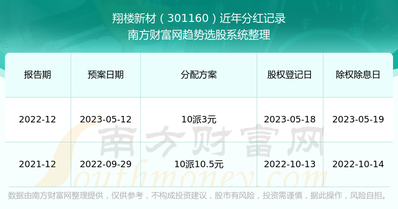 惊爆！2025年新澳门开奖号码竟暗藏玄机，FT25.163背后竟是中国魅力的全球展示！