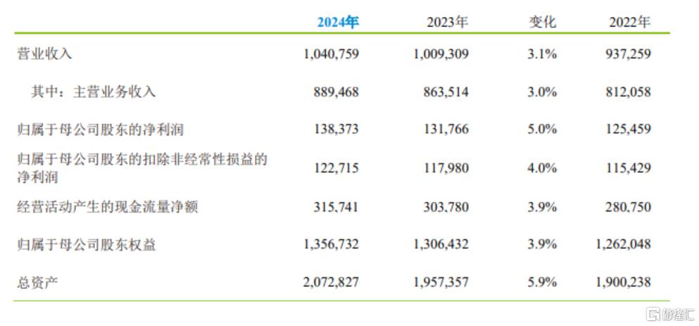 震惊！中国移动日赚3.79亿背后的秘密，你绝对想不到！