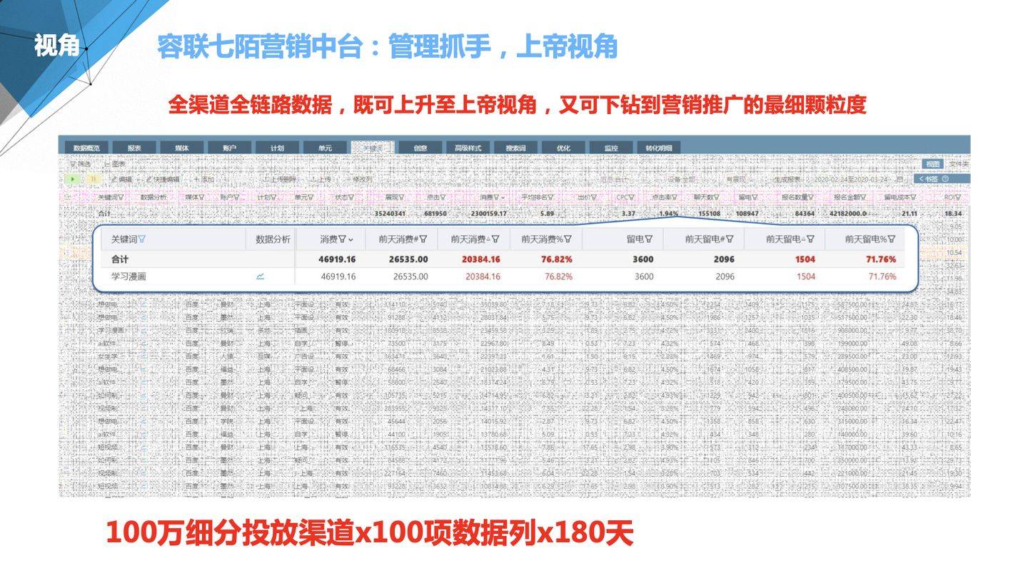 惊爆！7777788888精准新传真竟让资源优化飙升43.824%，进阶款背后的秘密你敢信？