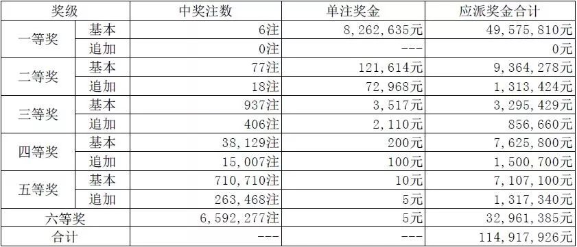 惊爆！330期澳门码开奖结果揭晓，39.759标准版助你轻松掌握市场分析，财富密码就在眼前！