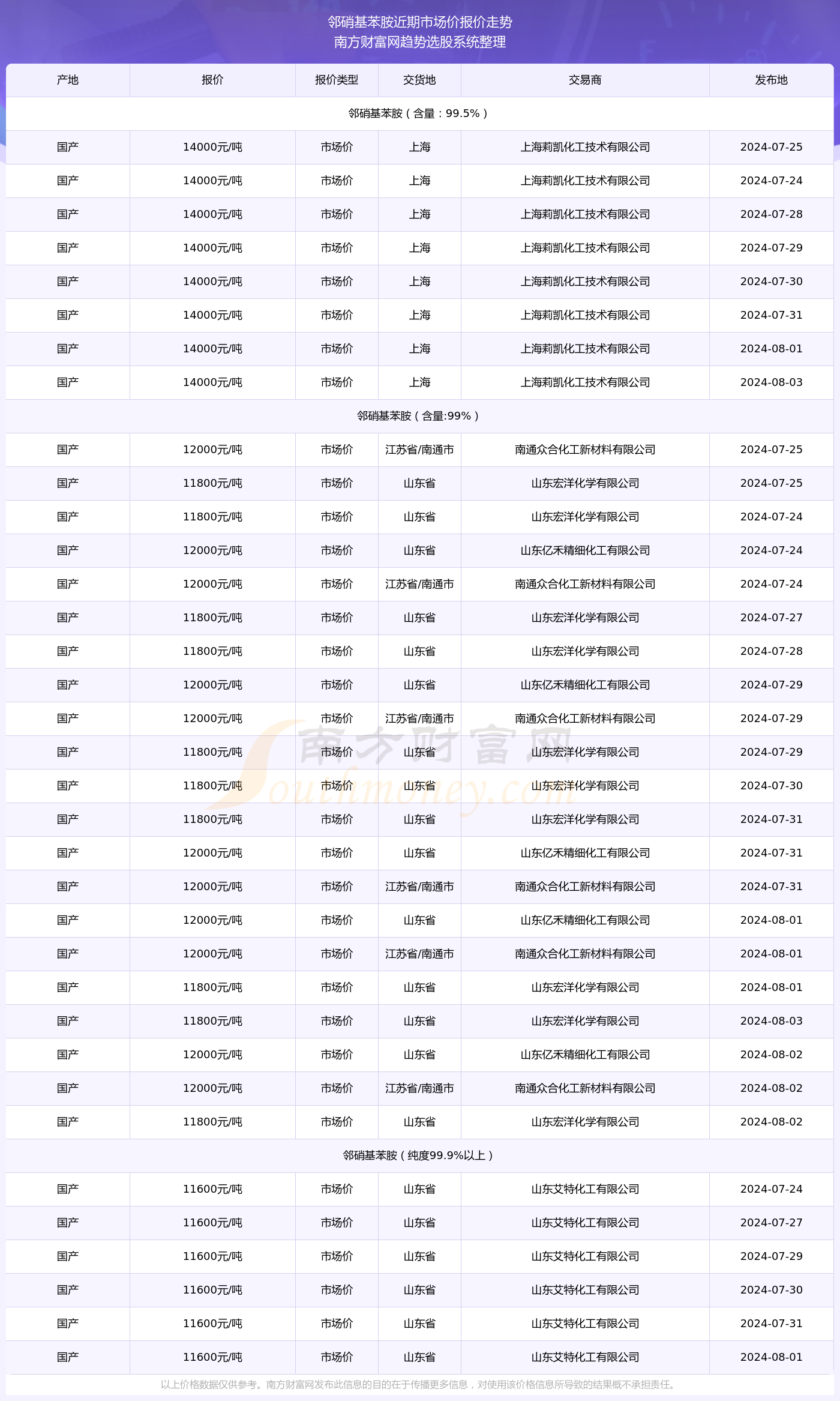 震惊！2025年新澳门今晚开奖结果揭晓，精英款57.877背后竟藏惊天秘密！