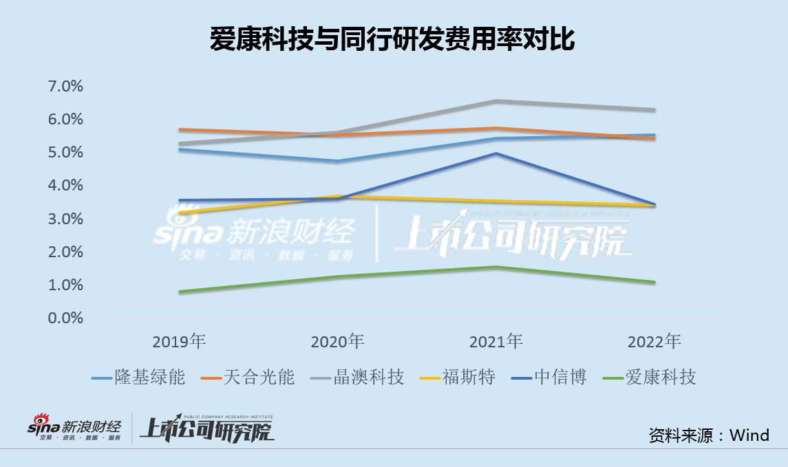 震惊！爱康科技重组最新消息曝光，入门版99.859竟暗藏玄机？无论生活如何变化，保持内心的平和才是关键！